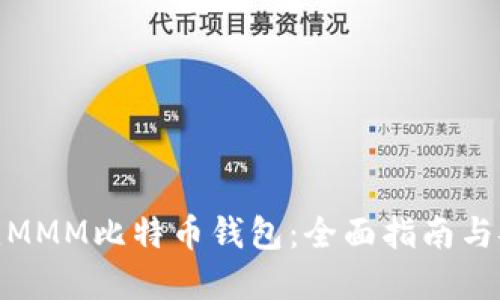 选择最佳MMM比特币钱包：全面指南与安全策略