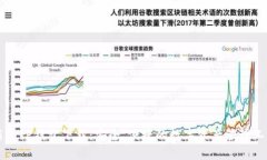 新版TP钱包下载：安全、便