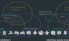 内容:如何将平台上的比特