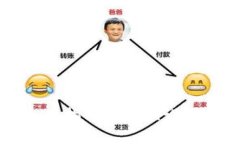 比特币钱包使用指南：选
