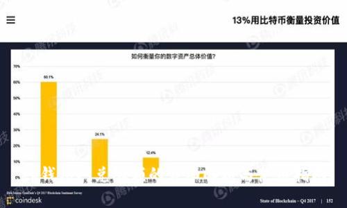 tp钱包闪兑限额的详细解析与使用指南
