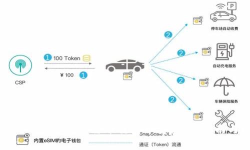 如何通过TP钱包将数字货币转到币安？详细指南与注意事项