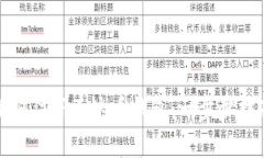 如何注册泰达币钱包：一