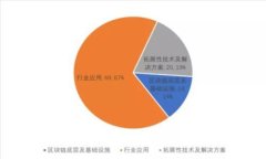 如何将TP钱包同步到PC客户