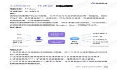 如何安全退出您的Token钱包
