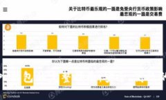 比特币导入钱包的完整指