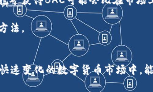  通过TP钱包创建BAC：完整指南与常见问题解答

TP钱包, BAC, 区块链, 加密货币/guanjianci

引言
在数字货币快速发展的今天，越来越多的人开始关注如何利用区块链技术进行投资和交易。TP钱包作为一种流行的数字货币钱包，为用户提供了便捷的加密货币管理体验。BAC（即bacon币）是一种新兴的数字资产，越来越多的人希望通过TP钱包进行BAC的创建和管理。本文将详细介绍如何通过TP钱包创建BAC，并解答一些相关的常见问题。

TP钱包简介
TP钱包是一款多种数字货币管理的移动应用，用户可以通过它方便地存储、兑换和管理多种加密货币。TP钱包支持多种区块链系统，允许用户在安全的环境中进行数字资产的操作。此外，TP钱包还具有用户友好的界面和强大的安全性，使其成为了许多加密货币用户的首选。无论是新手还是经验丰富的投资者，TP钱包都能为他们提供良好的服务。

什么是BAC？
BAC是bacon币的简称，这是一种基于区块链技术的新型加密货币。BAC旨在为其用户提供高效、安全的交易解决方案，并在传统金融系统之外提供一种新的价值储存方式。BAC代币的特点包括交易速度快、透明度高以及去中心化的特性，使其在数字货币市场中独具优势。对于投资者而言，BAC不仅代表着一种新的投资机会，也体现了未来金融发展的重要趋势。

如何通过TP钱包创建BAC
创建BAC的过程并不复杂，只需按照以下几个步骤操作：

h4步骤一：下载TP钱包/h4
首先，用户需在其智能手机上下载TP钱包。无论是Android还是iOS用户，都可以在相应的应用商店中找到TP钱包，下载并安装。

h4步骤二：注册账户/h4
打开TP钱包后，用户需要注册一个新账户。根据应用的指示，提供必要的个人信息并设置密码。请务必记住所使用的密码和安全词，以防遗忘而造成资产损失。

h4步骤三：添加BAC代币/h4
在钱包首页，用户可以选择“添加代币”或“添加资产”的选项。在搜索框中输入“BAC”，然后选择BAC代币进行添加。如果BAC代币未在列表中出现，用户可以手动输入BAC的合约地址添加。

h4步骤四：创建BAC/h4
成功添加BAC后，用户可以在钱包中选择“创建”或“铸造”BAC。在此过程中，系统会要求用户输入一些必要的信息，比如数量、交易费用等。确认信息无误后，用户就可以提交创建请求。

h4步骤五：确认交易/h4
BAC创建请求提交后，用户需确认交易信息，包括数量、手续费等。在确认无误后，用户就可以最终确认创建BAC。这一步骤将涉及到一笔小额的手续费，以保证交易能够顺利进行。

h4步骤六：查看余额/h4
交易完成后，用户可以在TP钱包的资产页面查看BAC的余额与交易记录。若交易顺利完成，BAC将会显示在用户的账户中。

常见问题解答

h4问题一：TP钱包的安全性如何？/h4
TP钱包作为一款广受欢迎的数字货币钱包，具备多重安全性特性。首先，TP钱包在用户注册时会要求设置强密码，阻止未授权访问；其次，TP钱包采用私钥存储，用户的私钥不会上传至服务器，确保即便是平台方也无法篡改或者获取用户的资产。此外，TP钱包还支持指纹识别及面部识别等生物识别技术，以进一步增强账户安全。最后，定期的安全审计和更新也确保了软件的性能和安全性。

然而，为了确保资产的安全，用户仍需采取额外的安全措施，比如定期备份钱包信息，不随意点击不明链接，从安全来源下载应用，并且保持手机操作系统和TP钱包的最新版本。此外，建议用户尽可能使用硬件钱包进行大额资产的存储，以降低风险。

h4问题二：BAC的市场前景如何？/h4
BAC作为新兴的加密货币，其发展潜力无疑是受到了市场的广泛关注。从技术角度看，BAC基于区块链技术，具备透明、去中心化的特性，这些都是吸引投资者的重要因素。BAC不仅适用于传统交易，还可能与多种区块链应用深度融合作为其核心资产，进一步推动其应用普及和市场接受度。

尽管BAC在市场上崭露头角，但仍存在不少挑战。首先，市场竞争激烈，许多新兴的加密货币正在涌现，BAC需要不断创新以保持竞争优势。其次，加密市场波动性大，市场信心及行情波动也将对BAC价格产生重大影响。此外，监管政策的不确定性仍然是影响BAC未来发展的一个因素。总的来说，只要BAC团队坚持技术创新，积极拓展应用场景，其未来前景将会是值得期待的。

h4问题三：如何安全地存储BAC？/h4
存储BAC的安全性至关重要，因为一旦资产丢失将很难找回。通常，储存BAC的方式主要分为热钱包和冷钱包。热钱包是指在线钱包，操作便捷但相对安全性较低，适合存储日常用于交易的数量。而冷钱包则是脱机钱包，安全性更高，适合大额资产长期存储。推荐用户使用硬件钱包或纸钱包进行BAC等数字货币的储存，切记妥善保管备份关键字和助记词，避免丢失带来的损失。

此外，用户在进行资产转移时，建议先进行小额转账，以检验目标地址的准确性及网络是否正常。定期检查并更新密码，确保不使用公共Wi-Fi进行敏感交易，保持设备和软件更新，也是安全储存BAC的好习惯。总之，用户应综合考虑自己的交易习惯及资产规模，选择合适的存储方式，以有效降低风险。

h4问题四：如何快速获取BAC？/h4
想要快速获取BAC，可以通过几种途径。首先，用户可以通过市场上的各大加密货币交易所直接购买BAC。兑换平台通常会支持多种法币或加密货币的交易，可以提供便利的资产转换服务。此外，若用户拥有其他加密货币，可以通过交易平台进行资产兑换，这在流动性较好的市场条件下比较容易实现。

其次，用户也可以参与BAC的挖矿活动，如果BAC支持矿工通过算力获得新币，用户可以通过组建矿机进行挖矿。此方式可能需要一定的硬件投资及技术知识，但在长期来看，通过挖矿获得BAC可能会比在市场上购买更具成本效益。

最后，BAC的社区活动往往也会提供免费派发BAC等福利，用户可关注相关信息，参与社群互动，从中获取BAC。总之，获取BAC的方式多种多样，用户可根据自身情况选择最合适的方法。

总结
通过上述步骤，用户可以轻松通过TP钱包创建并管理BAC，体验数字货币带来的便利与创新。无论是安全性、市场前景还是获取方式，BAC与TP钱包的结合都展现出强大的潜力。在快速变化的数字货币市场中，能够及时了解和适应市场动态是至关重要的，投资者需谨慎行事，根据自己的经济情况和风险承受能力进行投资决策。