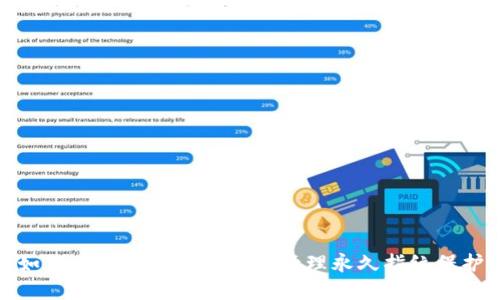如何在TP钱包中设置和管理永久指纹保护