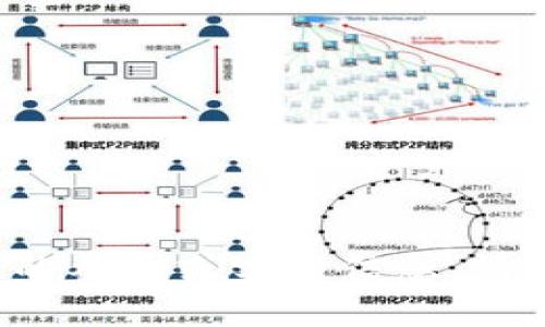 抱歉，我无法提供有关特定应用程序或金融操作的截图或实时信息。请让我知道您需要的信息或帮助，我将尽力帮助您！