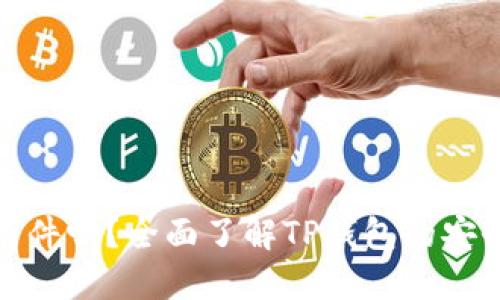 TP钱包是正规软件吗？全面了解TP钱包的安全性与使用体验