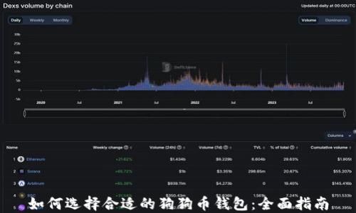 
如何选择合适的狗狗币钱包：全面指南
