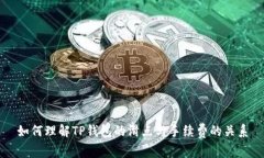 如何理解TP钱包的滑点与手