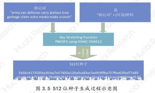 全面解析比特币钱包：公钥与私钥的核心概念及其安全性