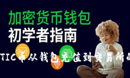 如何将MATIC币从钱包充值到交易所的详细指南