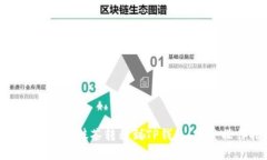 : 如何将币从抹茶转移到