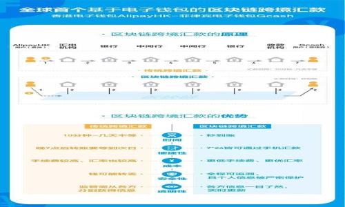 如何创建Core TP钱包：全面指南与技巧