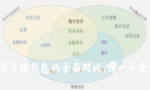 TP钱包与多链钱包的全面对比：哪一个更适合你？