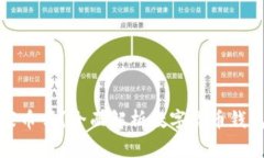 比特币钱包能放山寨币吗