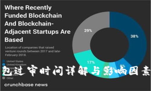 TP钱包过审时间详解与影响因素分析