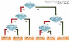 如何下载以太坊测链钱包