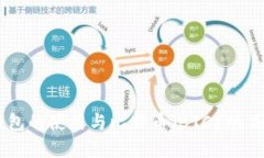 USDT钱包的使用与比特币（