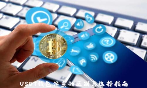 
USDT钱包体系的区别与选择指南