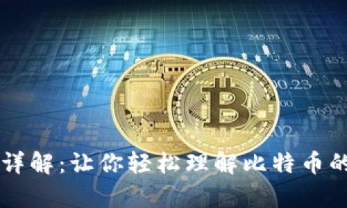 比特币钱包详解：让你轻松理解比特币的储存与交易