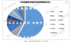   TP钱包的深度解析：什么