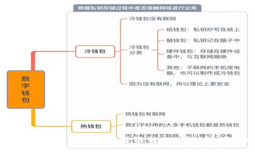 交换
如何使用TP钱包进行跨链转账：详细视频教程