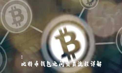 :
比特币钱包之间交易流程详解