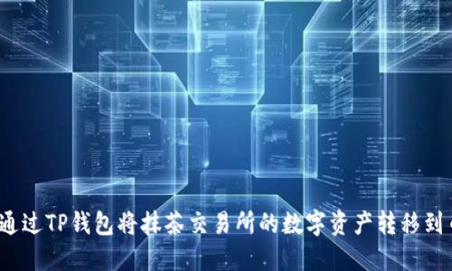 如何通过TP钱包将抹茶交易所的数字资产转移到币安？