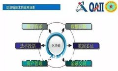 如何将TP钱包中的数字货币