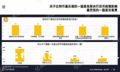 如何选择比特币钱包及投