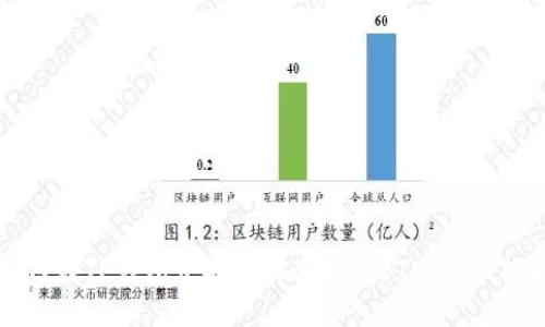 如何在TP钱包中安全快速卖出ETH：全面指南