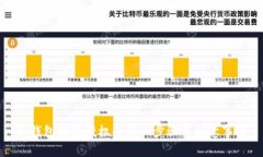 tp钱包解除授权的详细步骤