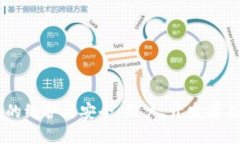 比特币钱包的维护与安全