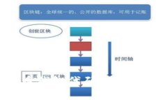 如何修改比特币钱包代码