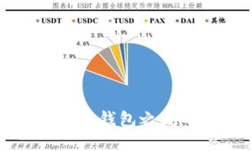 TP钱包与火币钱包之间的转账指南