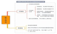 TP钱包是中国的吗？深入解