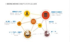 与关键词如何将屎币添加