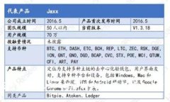 TP钱包被盗的USDT能否找回