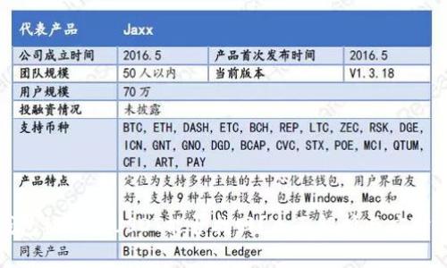 TP钱包被盗的USDT能否找回？全面解析与应对措施