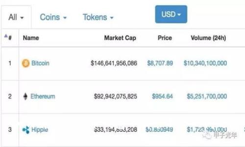 如何解决比特币钱包下载装不下的问题？