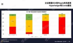 如何找回TP钱包私钥：解决
