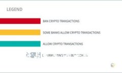 比特币冷钱包的起源与发