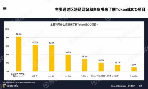 如何下载并使用OKB钱包：完整指南