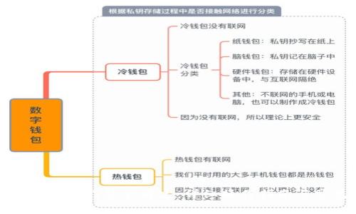 如何取消钱包中的门禁卡绑定：详细操作指南与常见问题解答