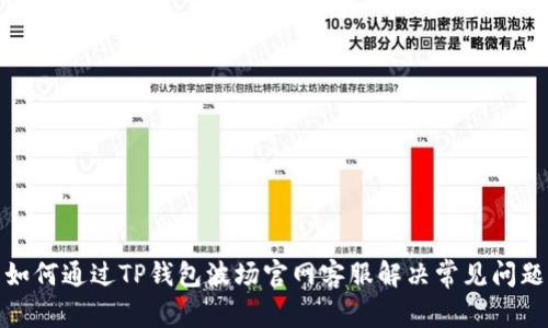 如何通过TP钱包波场官网客服解决常见问题