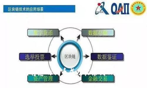 如何将您的代币成功收录到TP钱包？