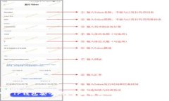```xml下载TP钱包安全吗？全